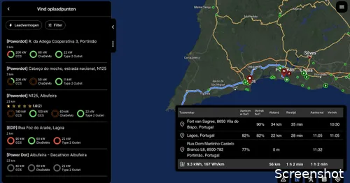 ABRP anders en slimmer