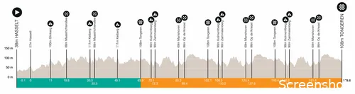 ronde van limburg 2025