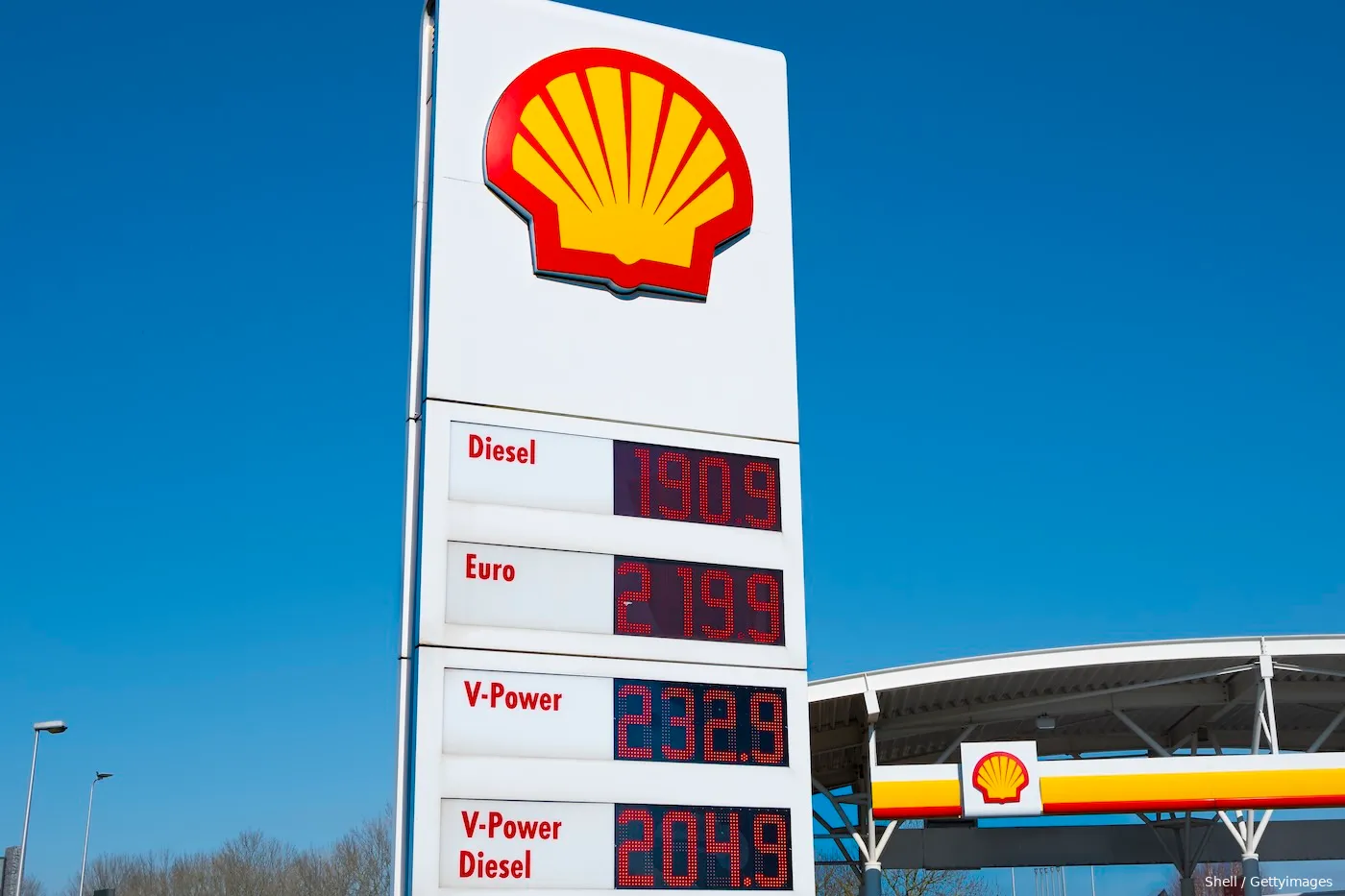 gas prices shell