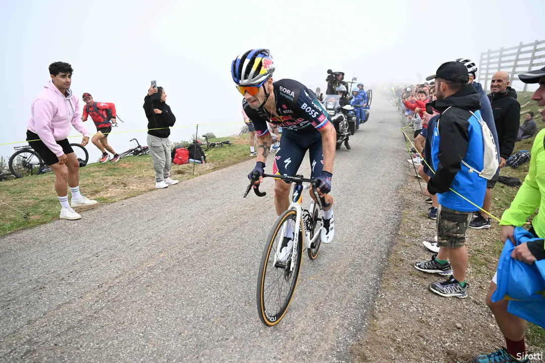 primoz roglic