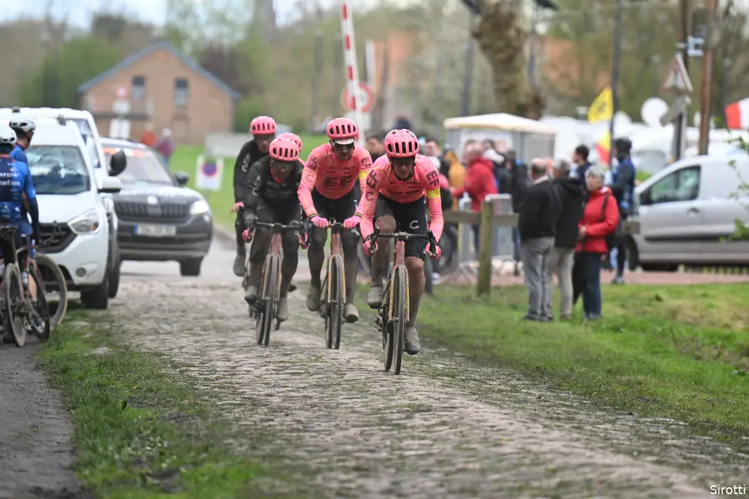 ef education easypost
