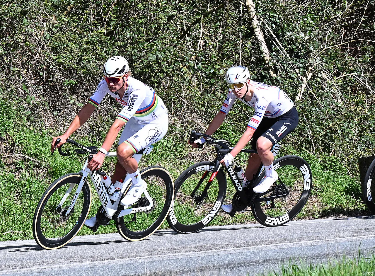 Van der Poel and Pogacar