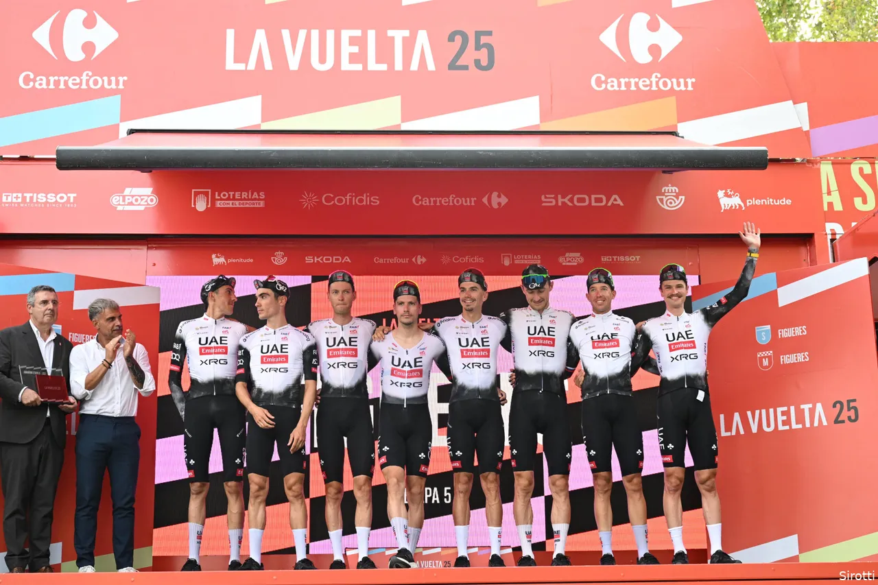 uae-team-emirates