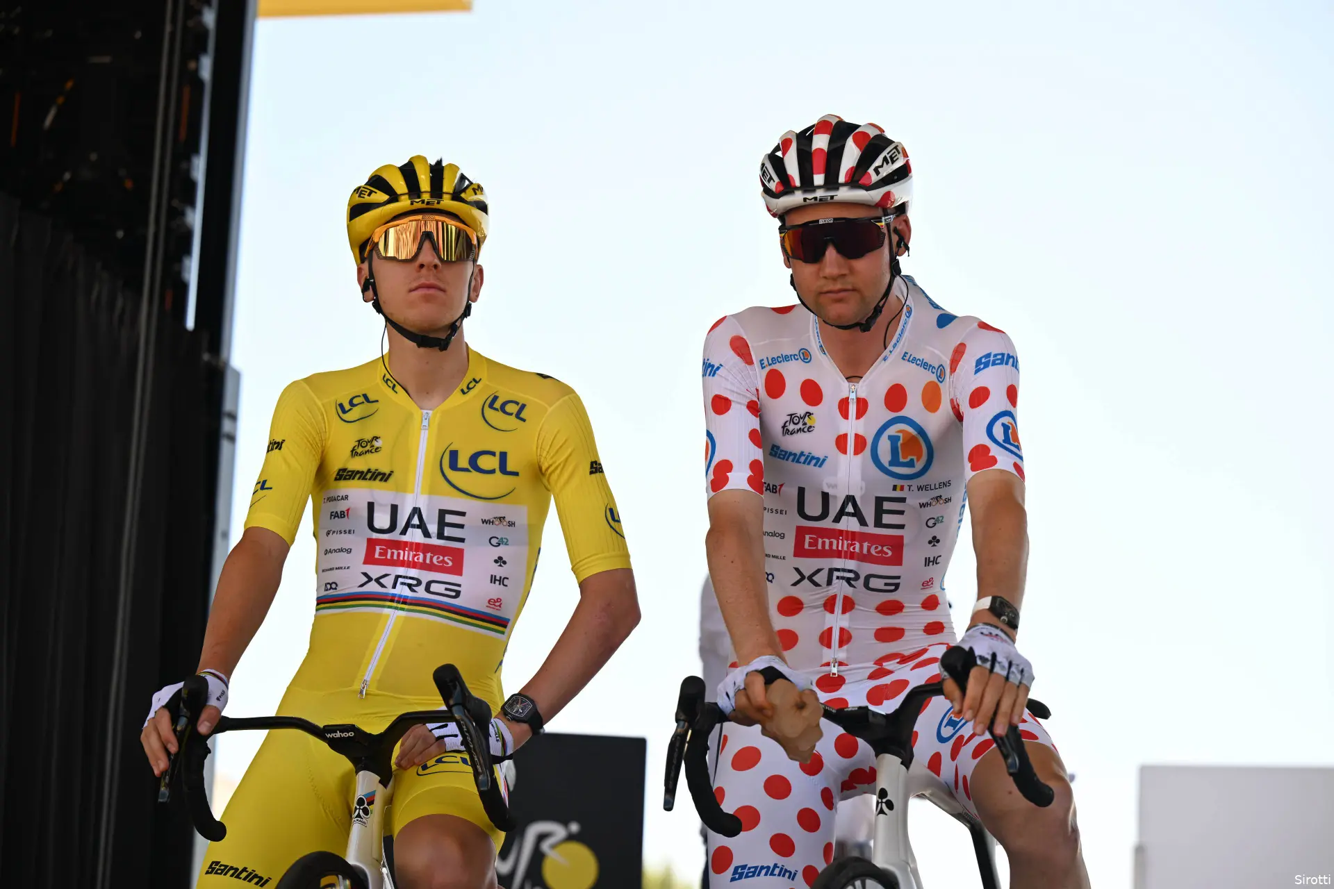 wellens-pogacar