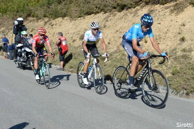 Sirotti Soler Valverde Roglic