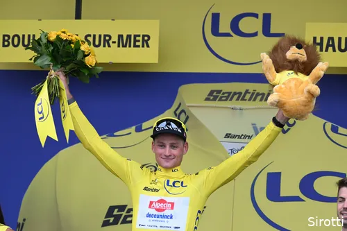 mathieu van der poel