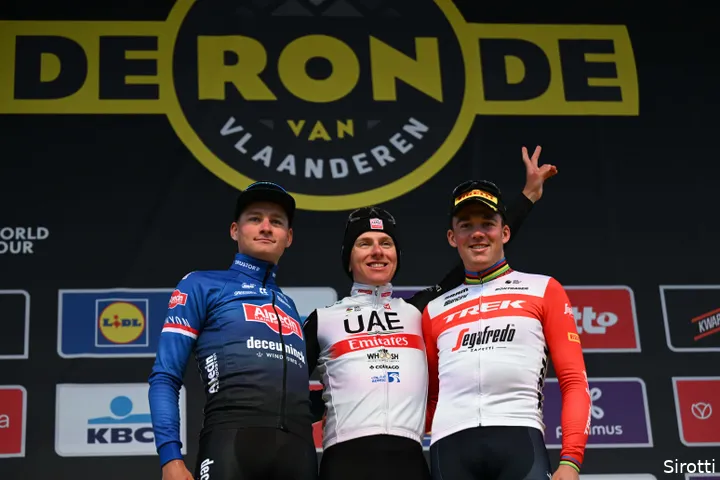 ronde van vlaanderen van der poel pogacar pedersen