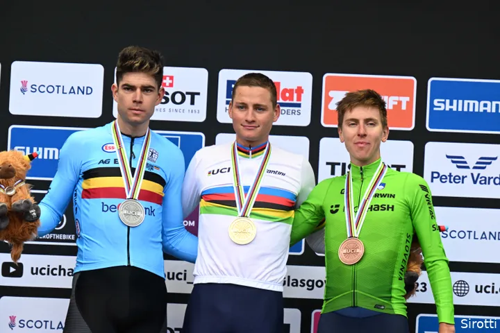 van aert van der poel pogacar