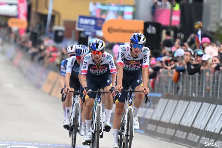 primoz roglic