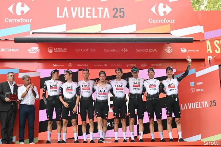 uae-team-emirates