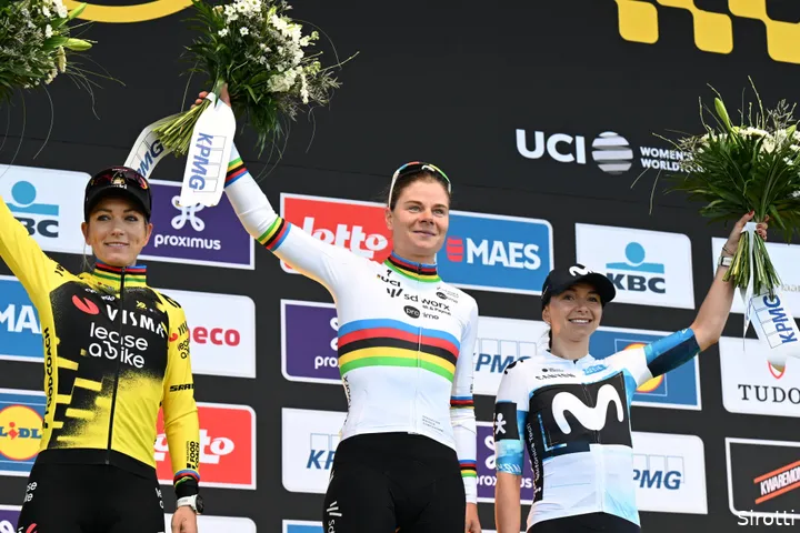 kopecky ferrand prevot lippert