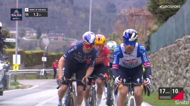 pidcock-roglic