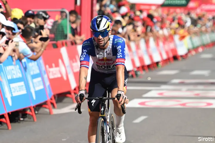 primoz-roglic