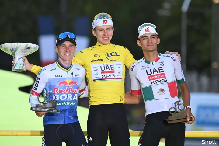 evenepoel-pogacar-del-toro