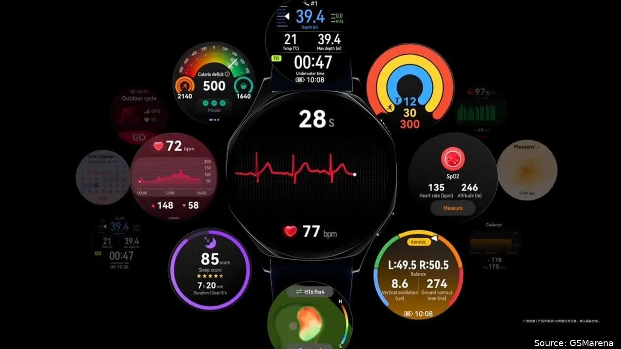 huawei unveils truesense