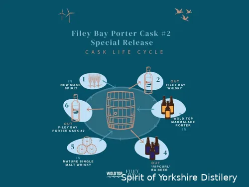 LEGO Brick Clog Crocs lime Green (2)