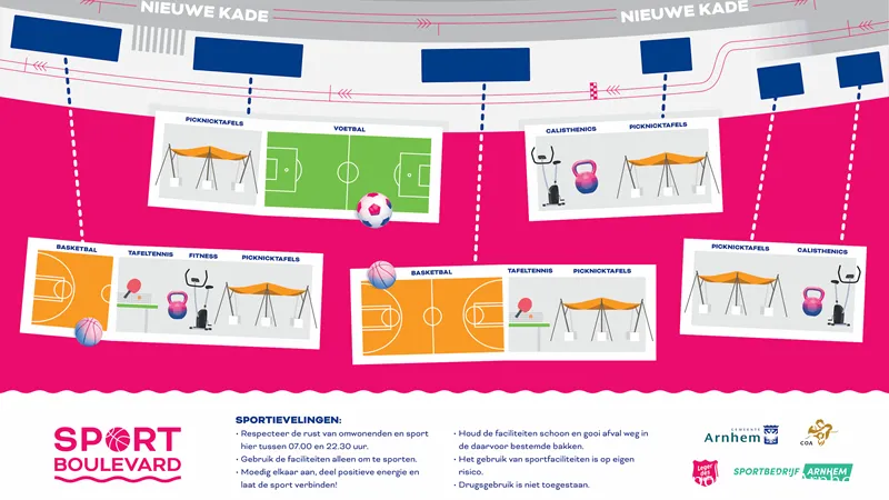 arnhem sportboulevard plattegrond v04 1