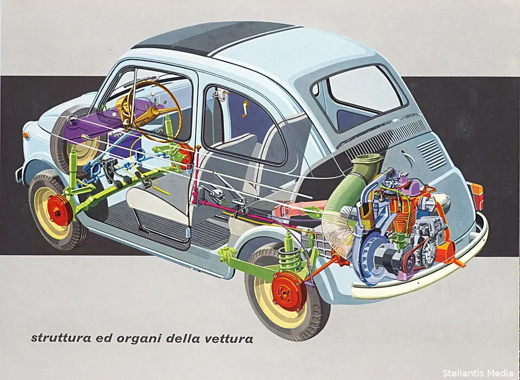 fiat-500-con-tetto-apribile-1959