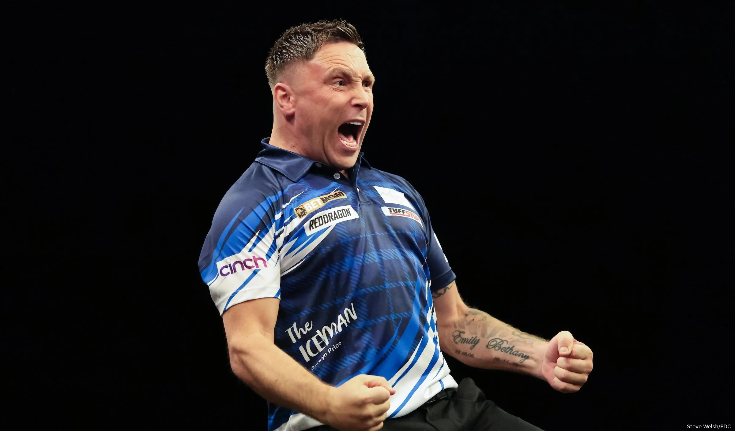 gerwyn price 2
