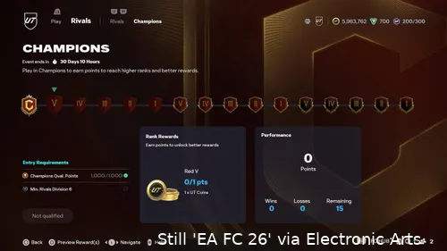 FC_26_-_FUT_Deep_Dive_-_Champions