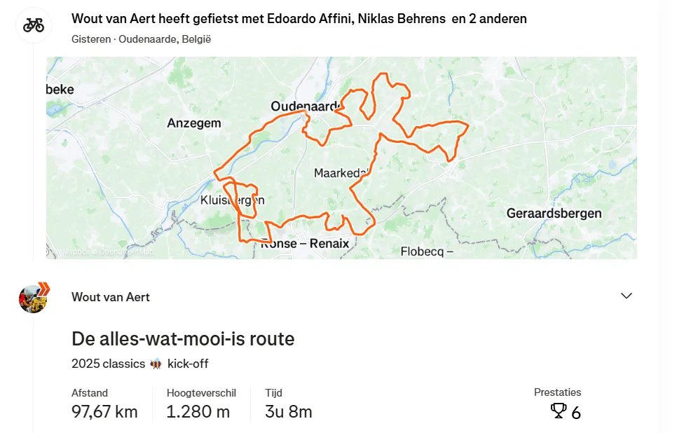 <i>Van Aert's Strava file</i>.