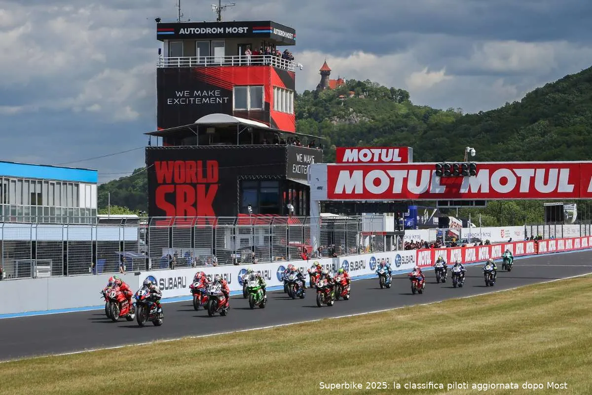 superbike sbk most 2025