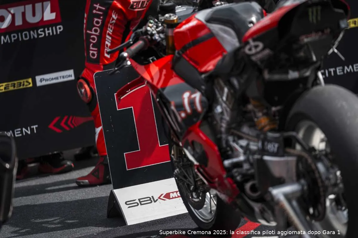 nicolo bulega ducati superbike cremona