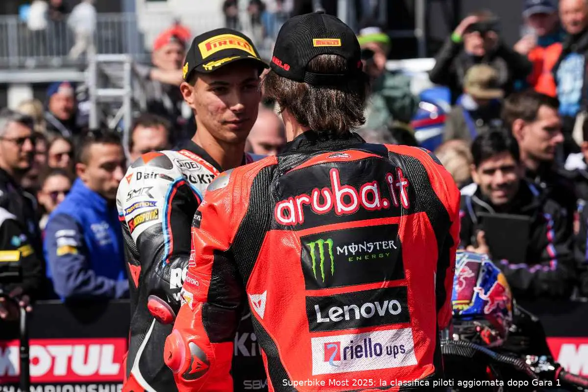 toprak razgatlioglu nicolo bulega superbike most