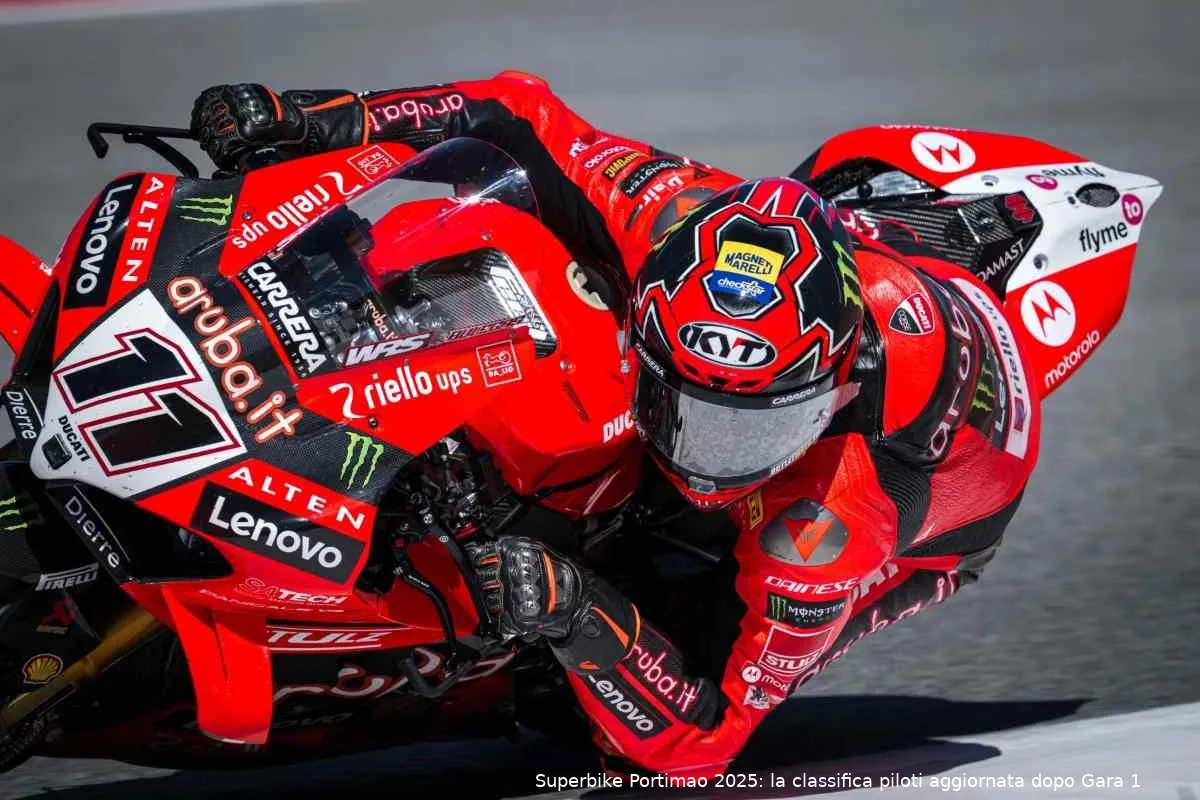 nicolo bulega ducati superbike portimao 1