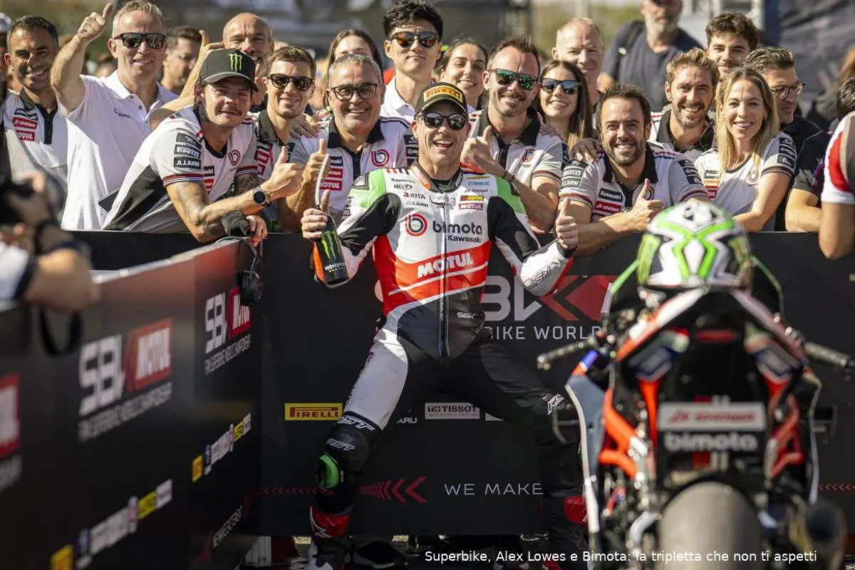alex lowes bimota team superbike sbk