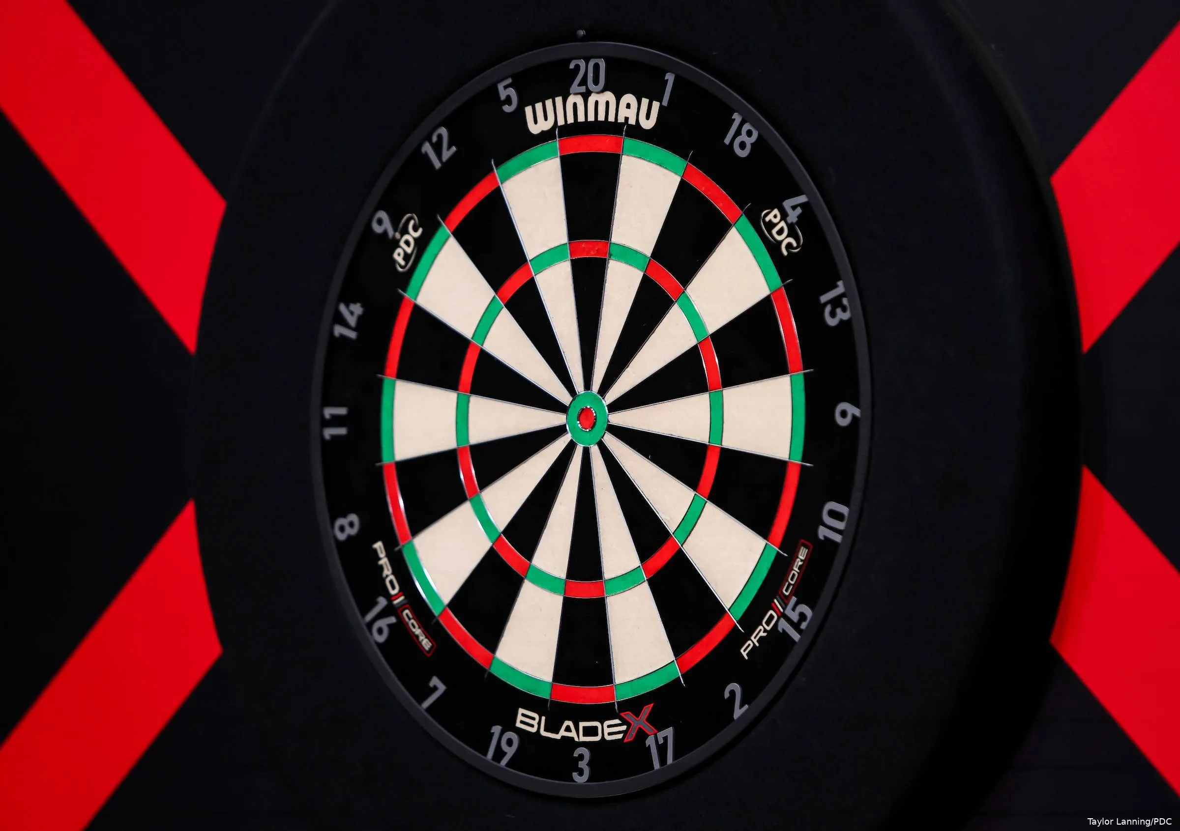 Dartboard