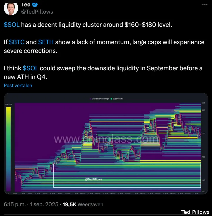 schermafbeelding 2025 09 02 om 10