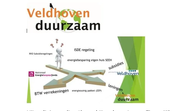 veldhoven duurzaam energie