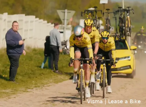 visma lease a bike