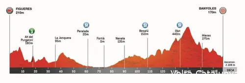 volta-catalonia-2