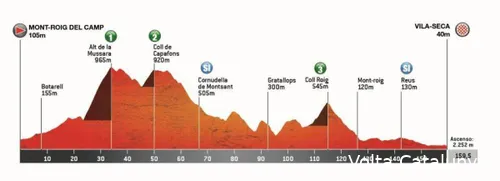 volta-catalunya-3