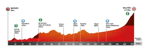 volta-catalonia-4