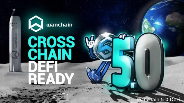 wanchain thumbnail