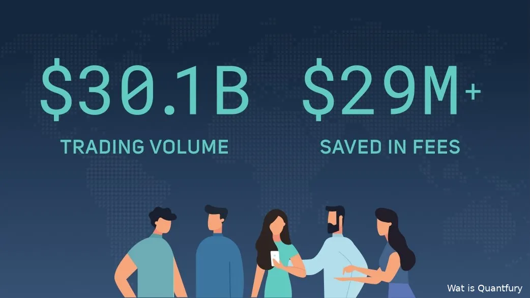 quantfury applicatie