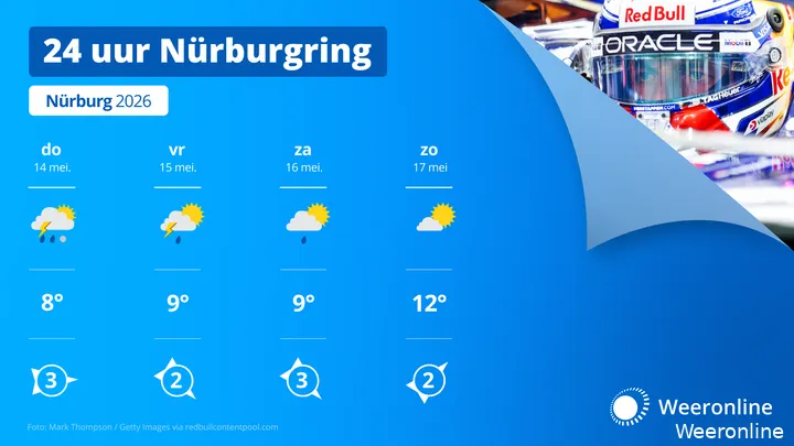 WOL_Formule_1_NuÌ_rburg