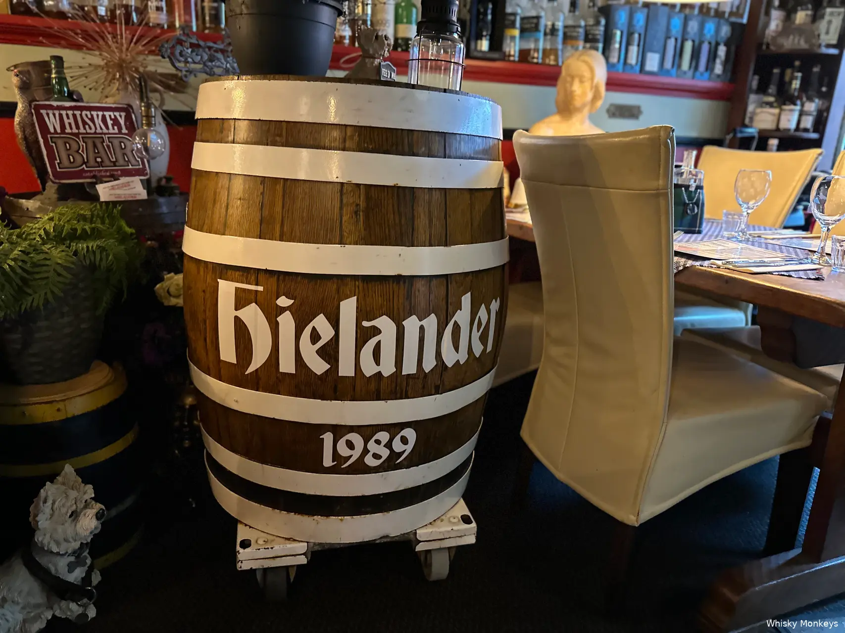 hielander whiskyfestival