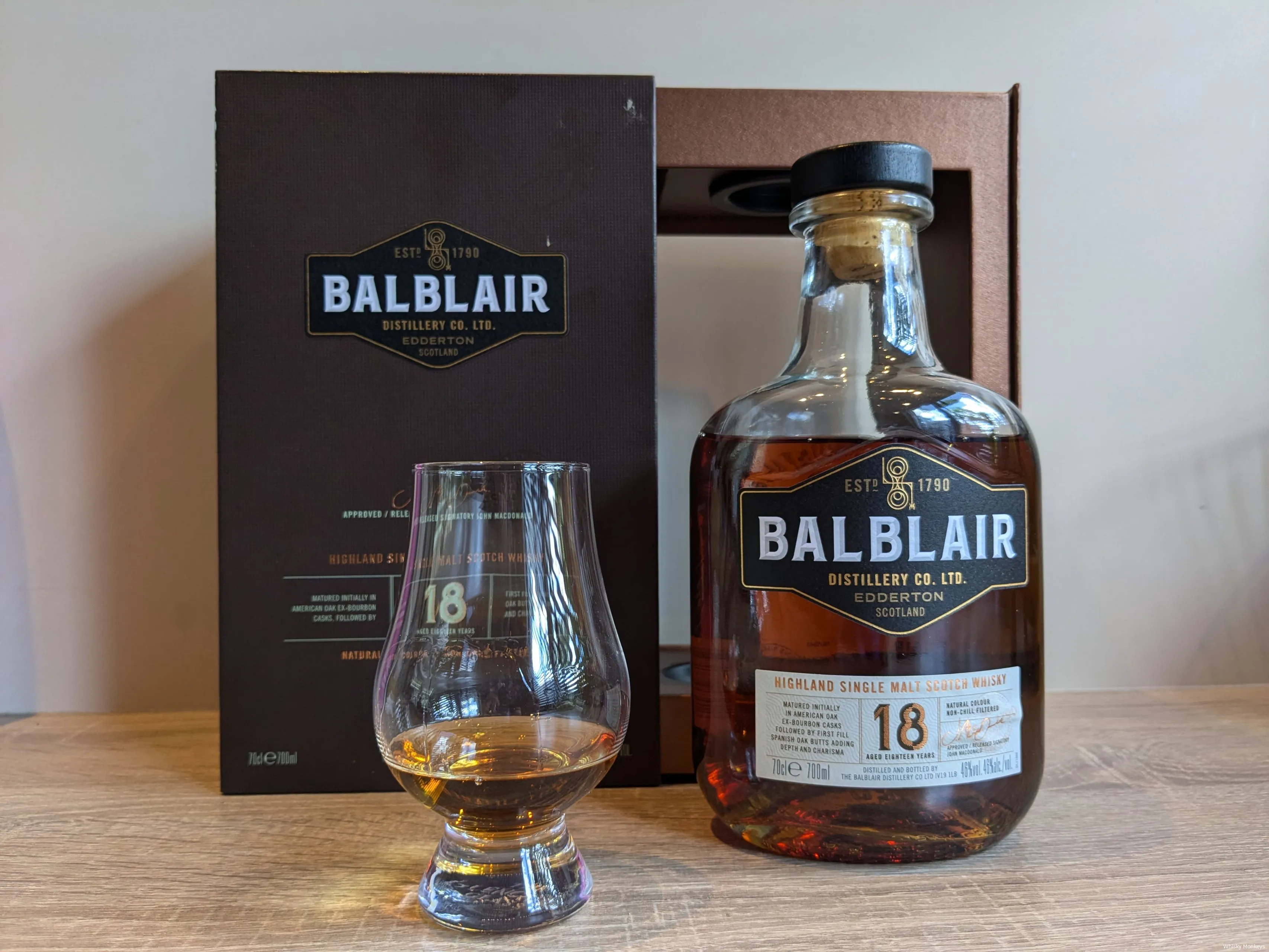 balblair 18