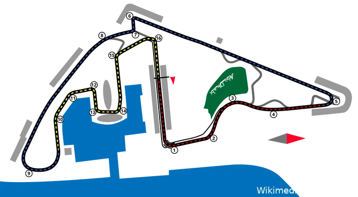 yas marina circuit