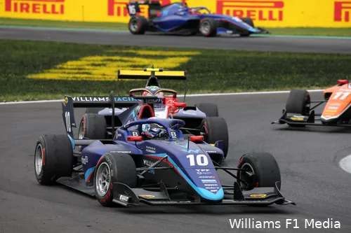 Franco Colapinto competing in his MP Motorsport F3 car in the 2023 season