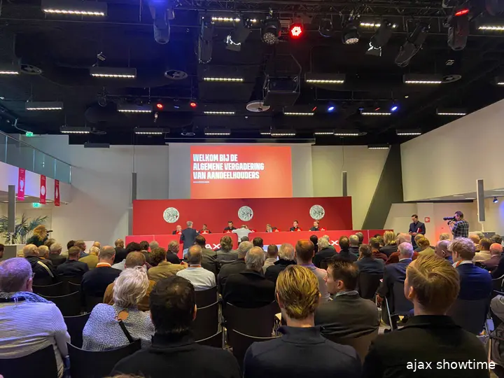 Ajax Showtime Aandeelhoudersvergadering Ajax