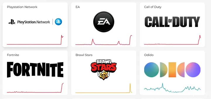 psn down