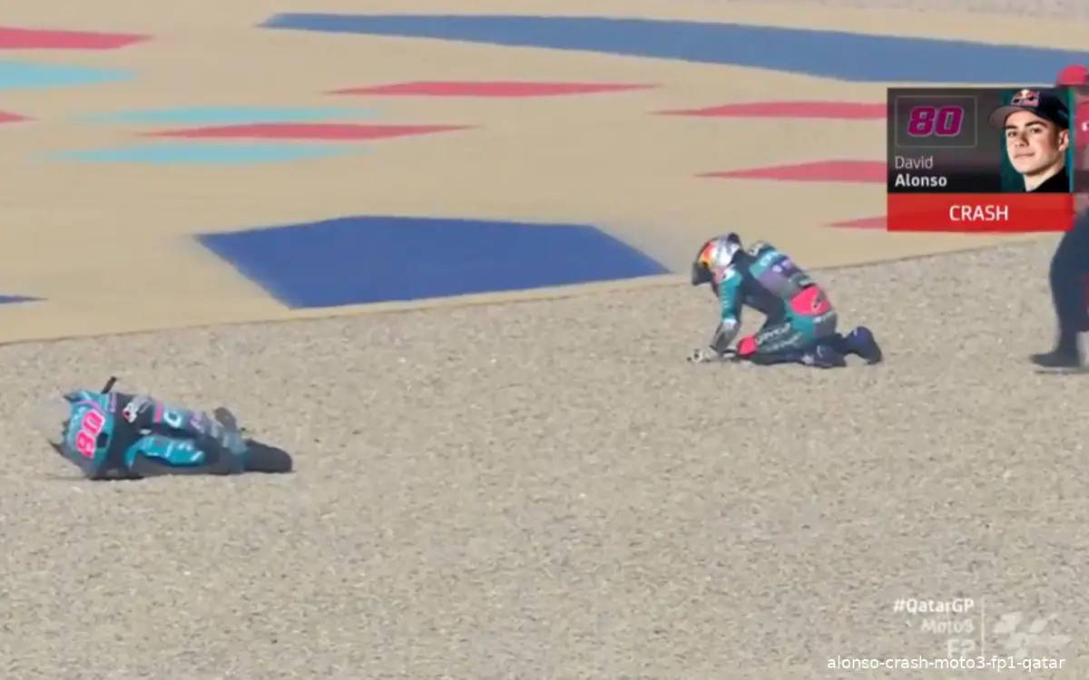alonso crash moto3 fp1 qatar