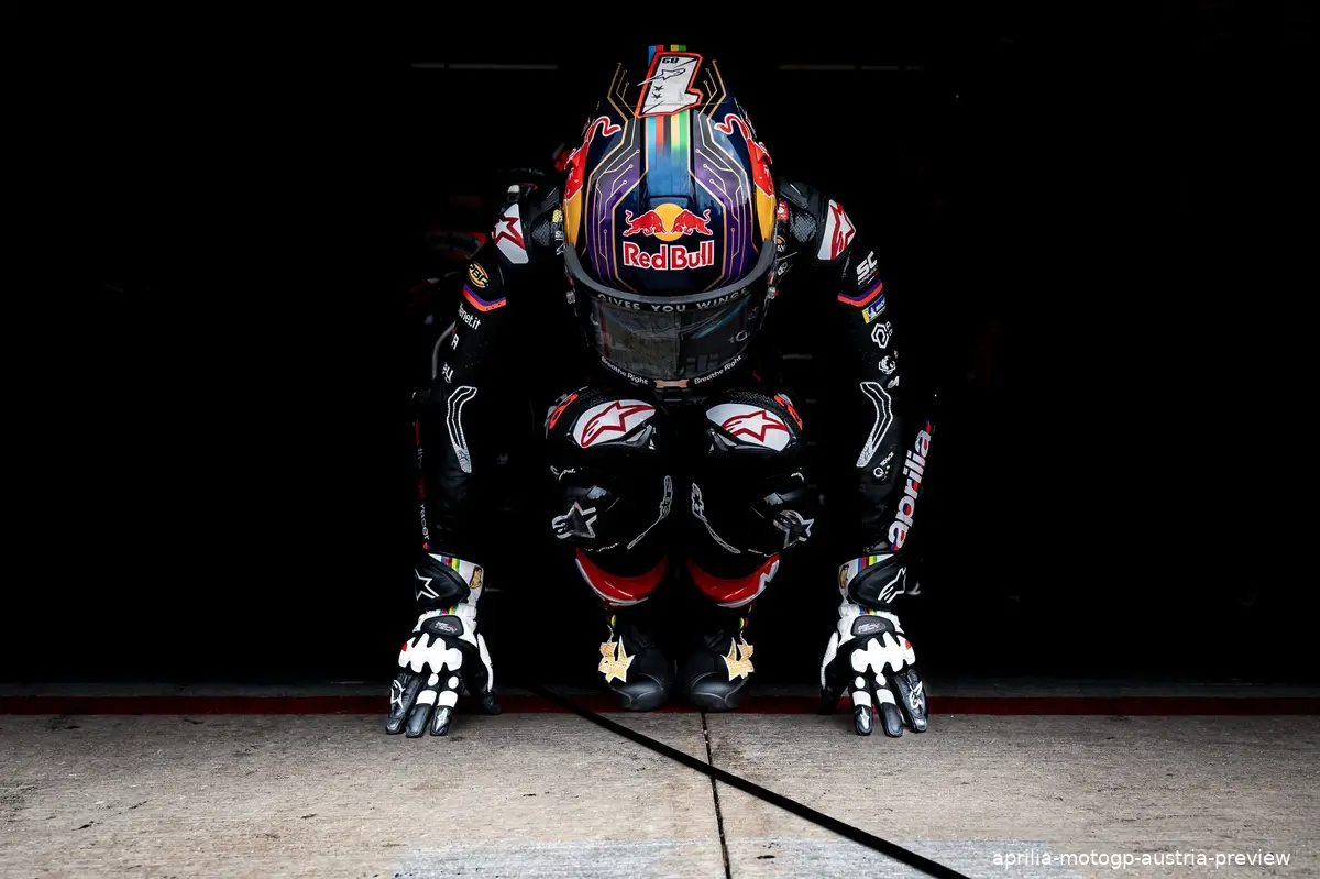 aprilia motogp austria preview