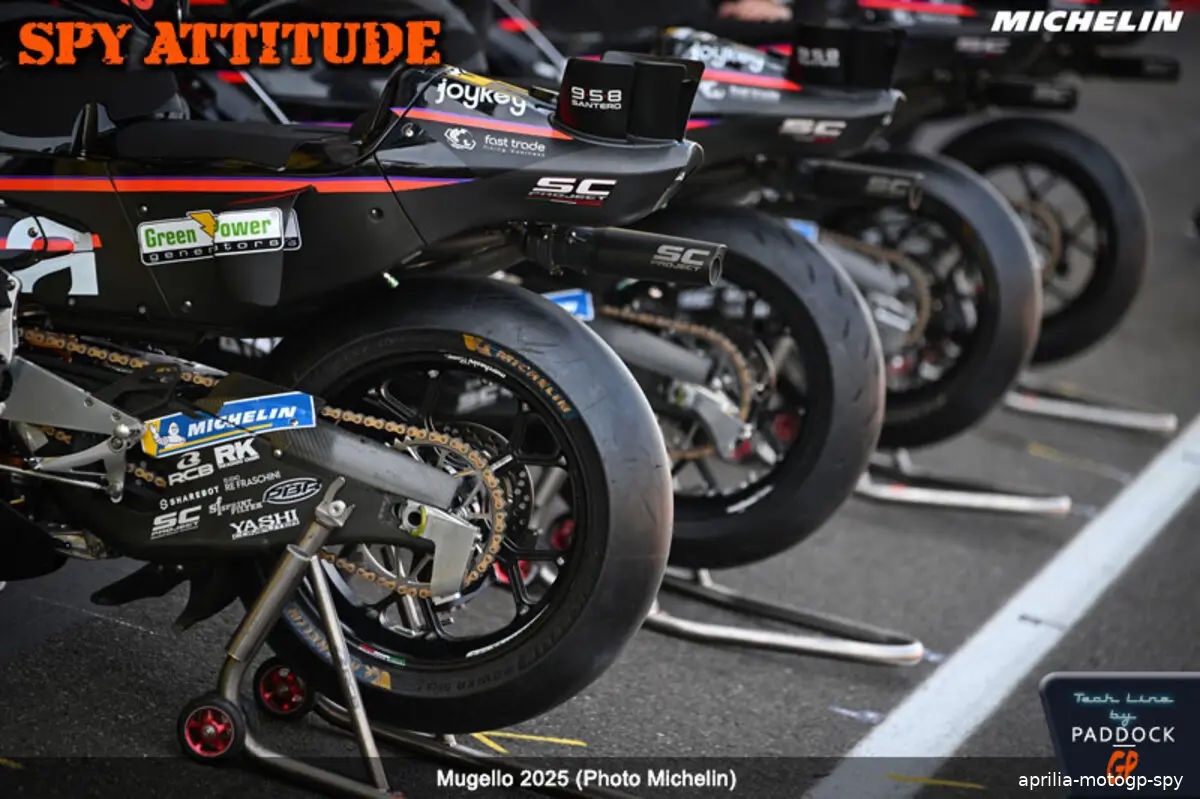 aprilia motogp spy