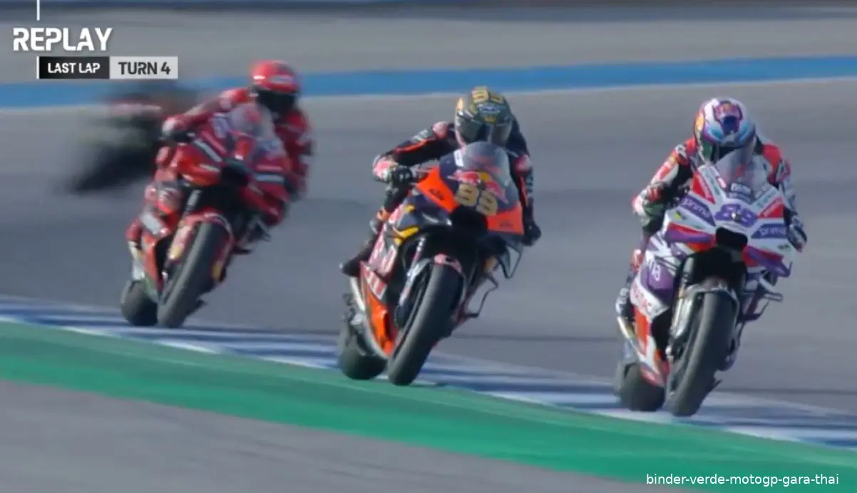 motogp gara thai